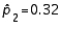 When the necessary conditions are met, a two-tailed test is being conducted to test the difference between two population proportions. The two sample proportions are and , respectively, and the standard error of the sampling distribution of is 0.04. Then, the calculated value of the test statistic will be 1.50.