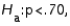 In testing vs. a random sample of size 100 produced a sample proportion Given these results, the test statistic value is z = -.655.