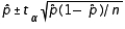 <strong>Assuming that all necessary conditions are met, what needs to be changed in the formula , so that we can use it to construct a confidence interval estimate for the population proportion p?</strong> A) The p̂ should be replaced by p. B) The t<sub>a</sub> should be replaced by z<sub>a</sub>. C) The t<sub>a</sub> should be replaced by t<sub>a/2</sub>. D) The t<sub>a</sub> should be replaced by z<sub>a/2</sub>. E) The p̂ should be replaced by z<sub>a/2</sub>.