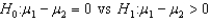 When testing , the observed value of the z-score was found to be -2.15. Then, the p-value for this test would be: