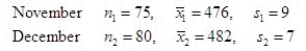 An airline company would like to know if the average number of passengers on a flight in November is less than the average number of passengers on a flight in December. The results of random sampling are printed below. Test the appropriate hypotheses using = 0.01. Test statistic = ______________ Critical Value(s) = ______________ Conclusion: ______________ Interpretation: __________________________________________