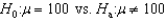 Consider testing the hypothesis: . If the value of the test statistic is equal to 1.36, then the p-value is:
