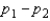 The mean of the sampling distribution of , the difference between sample proportions, is the difference between population proportions.