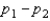 Two independent random samples of sizes and have been selected from binomial populations with parameters and , respectively, and resulted in 38 and 65 success, respectively. Then, the point estimation of the difference is -27.