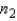 When two independent random samples of sizes and have been selected from populations with means and and variances and , the standard error of the sampling distribution of the difference between the two sample means, is found by taking the square root of the sum of the two population variances; namely, .