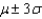 Let x be a hypergeometric random variable with N = 12, n = 4, and M = 3. Calculate p(0). ______________ Calculate p(1). ______________ Calculate p(2). ______________ Calculate p(3). ______________ Calculate the mean. ______________ Calculate the variance. ______________ What proportion of the population of measurements fall into the interval ? ______________ Into the interval ? ______________ Do these results agree with those given by Tchebysheff's Theorem? ______________
