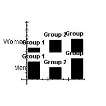   ;   ;   ; Pie charts