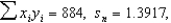 A soft drink distributor was interested in examining the relationship between the number of ads (x) for his product during prime time on a local television station and the number of sales per week (y) in thousands of cases. He compiled the figures for 20 weeks and computed the following summary information: and Find the correlation coefficient for the number of ads during prime time and weekly sales. ______________ Find the best-fitting line relating the number of ads during prime time and weekly sales. y = ______________ If the soft drink distributor ran 21 TV ads per week for his product, what would you predict his sales to be? ______________ thousand cases