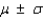 The Empirical Rule states that: Given a distribution of measurements that is approximately bell-shaped (mound-shaped), the interval contains approximately 68% of the measurements, the interval contains approximately 95% of the measurements, and the interval contains all or almost all of the measurements.