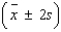 An analytical chemist wanted to use electrolysis to determine the number of moles of cupric ions in a given volume of solution. The solution was partitioned into n = 30 portions of 0.2 milliliter each. Each of the n = 30 portions was tested. The average number of moles of cupric ions for the n = 30 portions was found to be 0.185 mole; the standard deviation was 0.015 mole. Calculate the following intervals: = ______________ = ______________ = ______________ Describe the distribution of the measurements for the n = 30 portions of the solution using Tchebysheff's Theorem. ________________________________________________________ Describe the distribution of the measurements for the n = 30 portions of the solution using the Empirical Rule. ________________________________________________________ Suppose the chemist had used only n = 5 portions of the solution for the experiment and obtained the readings 0.18, 0.21, 0.20, 0.22, and 0.18. Would the Empirical Rule be suitable for describing the n = 5 measurements? ______________ Explain. ________________________________________________________