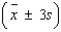 An analytical chemist wanted to use electrolysis to determine the number of moles of cupric ions in a given volume of solution. The solution was partitioned into n = 30 portions of 0.2 milliliter each. Each of the n = 30 portions was tested. The average number of moles of cupric ions for the n = 30 portions was found to be 0.185 mole; the standard deviation was 0.015 mole. Calculate the following intervals: = ______________ = ______________ = ______________ Describe the distribution of the measurements for the n = 30 portions of the solution using Tchebysheff's Theorem. ________________________________________________________ Describe the distribution of the measurements for the n = 30 portions of the solution using the Empirical Rule. ________________________________________________________ Suppose the chemist had used only n = 5 portions of the solution for the experiment and obtained the readings 0.18, 0.21, 0.20, 0.22, and 0.18. Would the Empirical Rule be suitable for describing the n = 5 measurements? ______________ Explain. ________________________________________________________