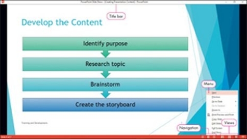 <strong> The figure shown above shows a screen using ________ view.</strong> A) Slide Sorter B) Outline C) Presenter D) Reading