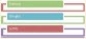Match each of the following SmartArt graphics to their types: i. II. III. IV. v.