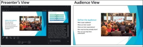 The figure shown above depicts PowerPoint's ________ view.