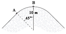 <strong>A skier weighing 0.70 kN goes over a frictionless circular hill as shown. If the skier's speed at point A is 9.2 m/s, what is his speed at the top of the hill (point B)? </strong> A) 3.1 m/s B) 6.2 m/s C) 5.2 m/s D) 4.1 m/s E) 6.5 m/s