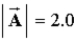 <strong>If the scalar product of two vectors,   and   , is equal to −3.5, if   , and the angle between the two vectors when they are drawn starting from the same point is equal to 130°, what is the magnitude of   ?</strong> A) 2.1 B) 2.5 C) 2.3 D) 2.7 E) 3.1 <div style=padding-top: 35px> 