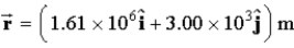 <strong>The site from which an airplane takes off is the origin. The x axis points east; the y axis points straight up. The position and velocity vectors of the plane at a later time are given by and . The plane is most likely</strong> A) just touching down. B) in level flight in the air. C) ascending. D) descending. E) taking off.