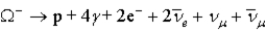 <strong>The omega-minus particle decays with the X<sup>0</sup> and the π<sup>−</sup> eventually decaying into stable baryon(s) and lepton(s). Utilizing conservation laws, which of the following is the correct accounting of the decay products?</strong> A) B) C) D)