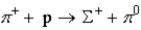 <strong>The particle reaction cannot occur because</strong> A) electric charge is not conserved. B) strangeness is not conserved. C) baryon number is not conserved. D) all of the above are not conserved. E) both (a) and (b) above are not conserved.