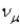<strong>Of the following leptons, which has the greatest rest energy?</strong> A) B) C) D) E)