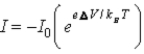 <strong>When a voltage ΔV is applied to a p-n junction diode at absolute temperature T, the current voltage relationship is</strong> A)   . B)   . C)   . D)   . E)   . <div style=padding-top: 35px> 