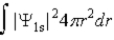 <strong>The probability density for the 1s state is given by |Ψ<sub>1</sub><sub>s</sub>|<sup>2</sup>. The probability of finding the particle somewhere in space is</strong> A) B) C) D) E)