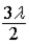 <strong>A slit of variable width illuminated by light of wavelength λ is widened until the first order diffraction minimum moves out to a distance infinitely far away from the brightest location in the central maximum. In terms of the wavelength, the width of the slit is then</strong> A) 0. B) . C) λ. D) . E) 2λ.