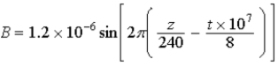 <strong>The magnetic field of a plane-polarized electromagnetic wave moving in the z-direction is given by in SI units. Find the average power per square meter carried by the EM wave.</strong> A) 720 W B) 172 W C) 500 W D) 2 × 10<sup>7</sup> W E) 86 W
