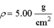 <strong>A spherical particle of density and 2.00 mm radius is located at the same distance from the Sun as the Earth. R<sub>SE</sub> = 1.5 × 10<sup>11</sup> m. . If the particle absorbs 100 percent of the sunlight reaching it, the ratio of the force exerted by the solar radiation to the force of gravity exerted on the particle by the Sun is</strong> A) 5.8 × 10−<sup>5</sup>. B) 0.58. C) 1.0. D) 1.7. E) 1.7 × 10<sup>4</sup>.
