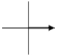 <strong>The graphs below show a voltage phasor at different instances of time. The voltage phasor which shows the instantaneous value of the voltage with the largest magnitude is</strong> A) B) C) D) E)