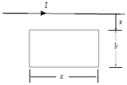 <strong>A long straight wire is parallel to one edge and is in the plane of a single-turn rectangular loop as shown. If the loop is moving in the plane shown so that the distance x changes at a constant rate of 20 cm/s, what is the magnitude of the emf induced in the loop at the instant x = 5.0 cm? Let I = 50 A, a = 50 cm, b = 6.0 cm. </strong> A) 11 μV B) 22 μV C) 27 μV D) 16 μV E) 34 μV