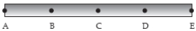 A metal rod of length L in a region of space where a constant magnetic field points into the page rotates about an axis through its center at constant angular velocity ω. The ends, A and E, make contact with a split ring that connects to an external circuit. The current in the external circuit of resistance R has magnitude