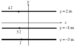 <strong>Three long wires parallel to the x axis carry currents as shown. If I = 20 A, what is the magnitude of the magnetic field at the origin?  </strong> A) 37 μT B) 28 μT C) 19 μT D) 47 μT E) 58 μT <div style=padding-top: 35px> 