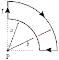 <strong>What is the magnitude of the magnetic field at point P if a = R and b = 2R?  </strong> A)   B)   C)   D)   E)   <div style=padding-top: 35px> 