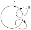 <strong>Which diagram correctly shows the magnetic field lines created by a circular current loop in which current flows in the direction shown?</strong> A)   B)   C)   D)   E)   <div style=padding-top: 35px> 