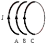 A solenoid consists of 100 circular turns of copper wire. Parts of three turns, A, B and C, are shown below. When a current flows through the coil,