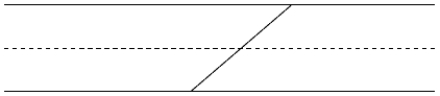 An ideal solenoid of radius a has n turns per unit length and current I. The magnetic flux Φ<sub>B</sub> through any area completely inside the solenoid, centered on the solenoid axis but at a 45° angle to the axis, so that it touches the inside of the solenoid, as shown below, is
