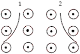 <strong>A magnetic field is directed out of the page. Two charged particles enter from the top and take the paths shown in the figure. Which statement is correct?  </strong> A) Particle 1 has a positive charge and particle 2 has a negative charge. B) Both particles are positively charged. C) Both particles are negatively charged. D) Particle one has a negative charge and particle 2 has a positive charge. E) The direction of the paths depends on the magnitude of the velocity, not on the sign of the charge. <div style=padding-top: 35px> 