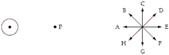 <strong>The diagram below shows the position of a long straight wire perpendicular to the page and a set of directions labeled A through H.   When the current in the wire is directed up out of the page, the direction of the magnetic field at point P is</strong> A) A. B) B. C) C. D) D. E) E. <div style=padding-top: 35px> 