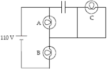 <strong>Which of the identical light bulb(s) is(are) brightest when the capacitor has half its maximum charge? </strong> A) A B) B C) C D) A and B E) All three are equally bright.