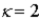 <strong>The plates of a parallel plate capacitor of capacitance are horizontal. Into the gap a slab of dielectric material with is placed, filling the bottom half of the gap between the plates. What is the resulting new capacitance?</strong> A) B) C) D) E)