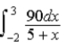 <strong>A charge of 10 nC is distributed uniformly along the x axis from x = −2 m to x = +3 m. Which of the following integrals is correct for the electric potential (relative to zero at infinity) at the point x = +5 m on the x axis?</strong> A) B) C) D) E)
