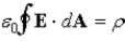 <strong>Which one of the following cannot be a statement of Gauss's Law for some physical situation?</strong> A) 4πr<sup>2</sup>ε<sub>0</sub>E = Q. B) 2πrLε<sub>0</sub>E = Q. C)   . D)   . E)   . <div style=padding-top: 35px> 