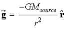 If we define the gravitational field , where is a unit radial vector, then Gauss's Law for gravity is