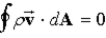 Gino says that the analog of Gauss's law for the flow of an incompressible fluid of density ρ at constant velocity is for an imaginary surface within the fluid. Lorenzo says that it is true only if the area where the fluid enters the surface and the area where it leaves the surface are both perpendicular to the velocity of the fluid. Which one, if either, is correct?