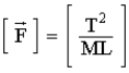 <strong>Spike claims that dimensional analysis shows that the correct expression for change in velocity, , is , where m is mass, t is time, and F is the magnitude of force. Carla says that can't be true because the dimensions of force are . Which one, if either, is correct?</strong> A) Spike, because . B) Spike, because . C) Carla, because . D) Carla, because . E) Spike, because the dimensions of force are .
