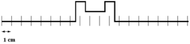 <strong>Two pulses are traveling towards each other at 10 cm/s on a long string at t = 0 s, as shown below. Which diagram below correctly shows the shape of the string at 0.5 s?</strong> A) B) C) D) E)