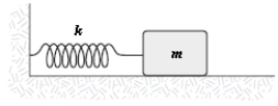 <strong>A mass m = 2.0 kg is attached to a spring having a force constant k = 290 N/m as in the figure. The mass is displaced from its equilibrium position and released. Its frequency of oscillation (in Hz) is approximately </strong> A) 12 B) 0.50 C) 0.010 D) 1.9 E) 0.080