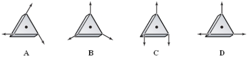<strong>The diagrams below show forces of magnitude F applied to an equilateral triangular block of uniform thickness. In which diagram(s) is(are) the block in equilibrium? </strong> A) A B) B C) C D) D E) A and B