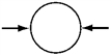 <strong>Pairs of forces of equal magnitude act on identical cylinders as shown in the figures. In which example is the cylinder in translational and rotational equilibrium?</strong> A) B) C) D) E)